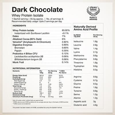 Wellbeing Nutrition 100% Whey Protein Isolate (Dark Chocolate) 213 g - Nutritional Bars