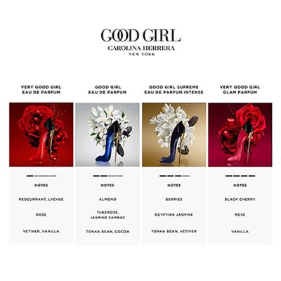 Carolina Herrera Good Girl Eau de Parfum Supreme 10 ml - Women Perfumes (Edt/Edp)