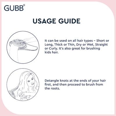 GUBB Mini Detangling Brush for Pain Free Detangling & Styling, Detangler Hair Brush 1's - Hair Brushes