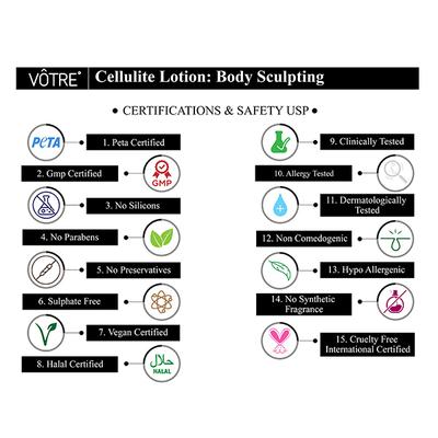 Votre Cellulite Lotion (Body Sculpting) 150 gm - Lotions & Creams