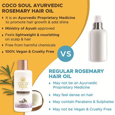Coco Soul Rosemary Hair Oil With Extra Virgin Coconut Oil - Makers Of Parachute Advansed 200 ml - Hair Oils