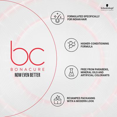 Schwarzkopf Professional Bonacure Repair Rescue Conditioner with Arginine,with Vegan Keratin 200 ml - Conditioners