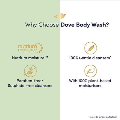 Dove Refreshing Body Wash 250 ml - Shower Gels & Body Wash