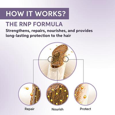 SP Repair Conditioner For Damaged Hair 200 ml - Conditioners