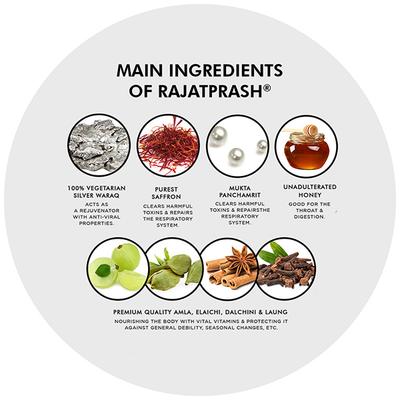 Pravek Rajatprash 400 gm - Speciality Medicines