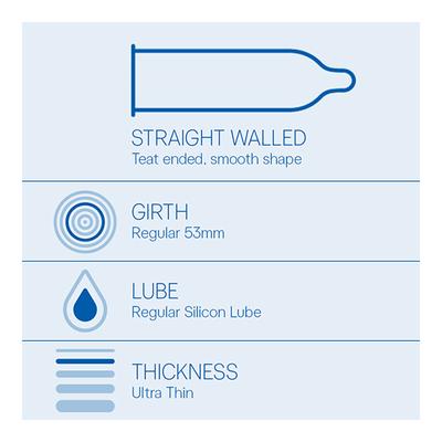 Durex Condoms - Air 10's - Plain/Flavoured Condoms