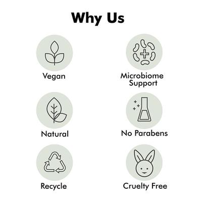 iORA Prebiotic Radiance Day Cream with SPF 15 for Daily use for Pollution and Blue Light Protection with Licorice Argan Neem 30 ml - Day Cream