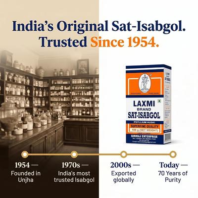 Laxmi Brand Sat-Isabgol Powder 100 g - Speciality Medicines