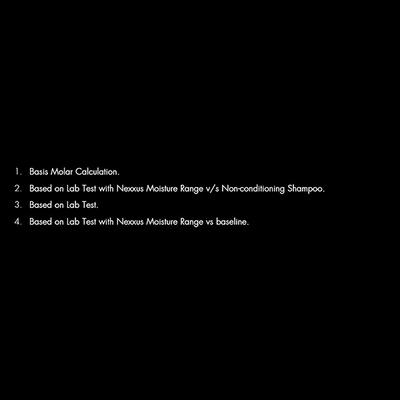 Nexxus Promend Moisture Collagenizing Shampoo for Dry Hair 250 ml - Shampoos