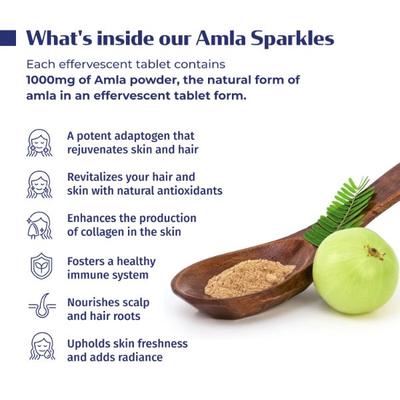 Kerala Ayurveda Amla Sparkles Tablet 10's - Speciality Medicines