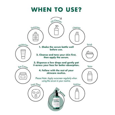 SOME BY MI AHA-BHA-PHA 30 DAYS MIRACLE SERUM 50 ml - Face Serum