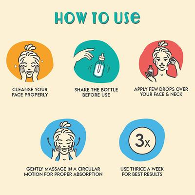 FURR By Pee Safe AHA 25% + PHA 5% + BHA 2% Exfoliating Face Serum Offers Gentle Exfoliation , Boosts Collagen & Refines Texture, Restores Clarity & Radiance 30 ml - Face Gels