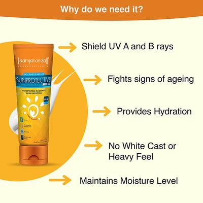 Aryanveda Sunscreen Spf 50 for Women & Men with PA+++ 60 gm - Face Sunscreen