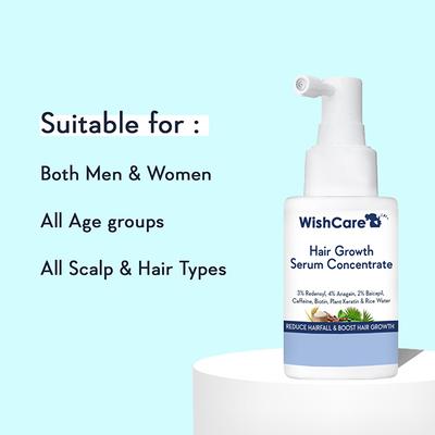 WishCare Hair Growth Serum Concentrate - 3% Resdensyl 4% Anagain 2% Baicapil Caffeine Biotin Plant Keratin & Rice Water 30 ml - Hair Serums
