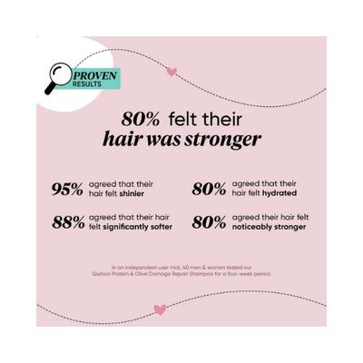 Dot & Key Quinoa Protein & Olive Damage Repair Shampoo 350 ml - Shampoos