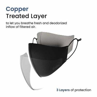 Frido Ultimate Copper Reusable Face Mask - Black (S) - Face Mask
