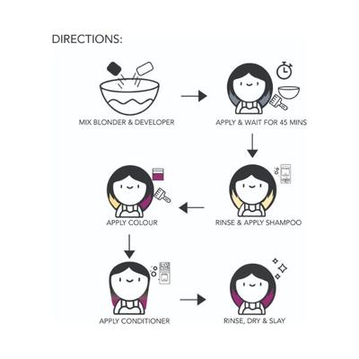 Paradyes Amethyst Plum Highlighting Kit 1's - Crème