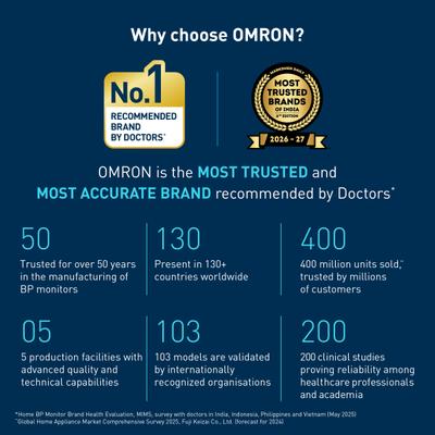 Omron Fully Automatic Upper Arm Blood Pressure Monitor (HEM-7090-LIN) 1's - Blood Pressure Monitor Device