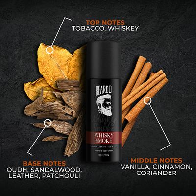 Beardo Godfather 150ml and Whisky Smoke 120ml Perfume Body Spray for Men Combo 1's - Men Deodorants/Roll-Ons