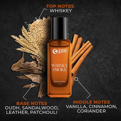Beardo Men Whisky Smoke And Godfather Fragrance Long Lasting Pocket Perfume - 20ml Each 1's - Men Perfumes (Edt/Edp)