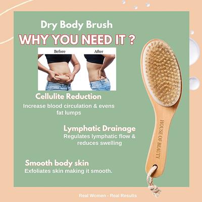 House of Beauty Dry Brush For Body For Lymphatic Drainage, Smooth Skin, In-Grown Hair 1's - Others