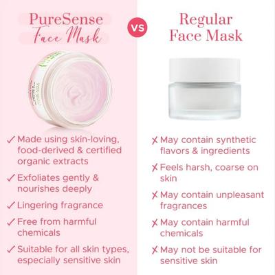 PureSense Pink Guava Face Mask with Kaolin Clay & Thanaka For Glowing Skin 65 gm - Face Mask