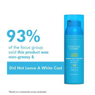 Conscious Chemist Sunscreen SPF 30 PA+++ UVA/UVB Hyaluronic Acid and Purslane Extract 50ml - Face Sunscreen
