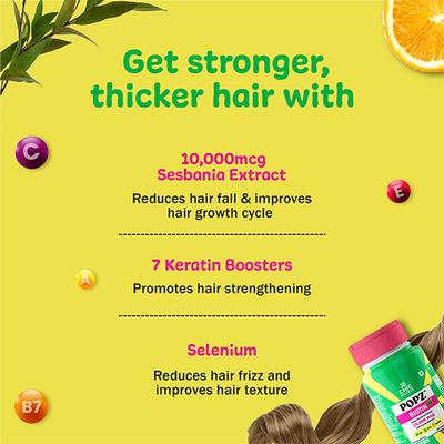 Chicnutrix Popz Biotin 10,000 mcg Sesbania Extract, 7 Keratin Boosters, Stronger and Thicker Hair, 30 Mouth-melt Tablets, Orange Lime Flavour 30's - Hair & Skin