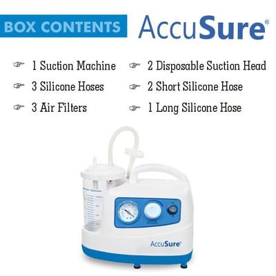 AccuSure Suction Machine 1's - Gloves - S