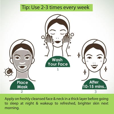 Keya Seth Aromatherapy Green Tea Face Pudding Brightening Sleep Mask 100 gm - Face Packs