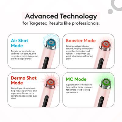 Protouch Glow Pro - Microcurrent Facial Toning Device - Blush 1's - Massagers
