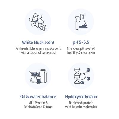 Milk Baobab Perfume Shampoo White Musk 500 ml - Shampoos