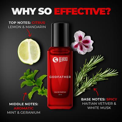 Beardo Men Whisky Smoke And Godfather Fragrance Long Lasting Pocket Perfume - 20ml Each 1's - Men Perfumes (Edt/Edp)