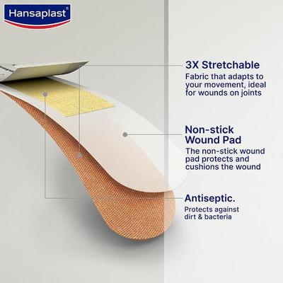 Hansaplast Antiseptic Elastic Bandage Strips 20's - Bandages And Dressings