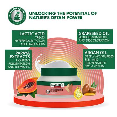 Nature's Essence Detan Therpay Wipe-Off Mask 200 gm (N) - Masks & Peels