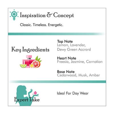 Nautica Classic Man Eau de Toilette 100 ml - Men Perfumes (Edt/Edp)