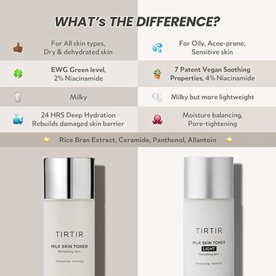 Tirtir Milk Skin Toner Light 150 ml - Toners