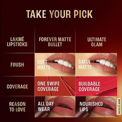 Lakme Ultimat Glam Satin Matte Lipstick -Nudetoffe-UN2 4.3 g - Lipsticks