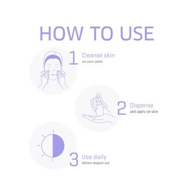 Dermafique Age Defying Bb Cream for All Skin Types Dermatologist Tested Anti-Ageing Creme 50 gm - Bb & Cc Creams