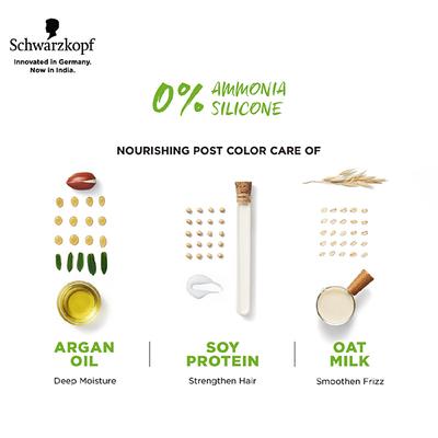 Schwarzkopf Simply Color Permanent Hair Colour 6.84 True Red 142.5 ml - Crème