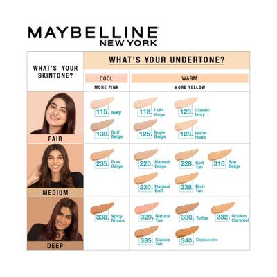 Buy Maybelline New York Fit Me Matte+Poreless Liquid Foundation, 230 ...