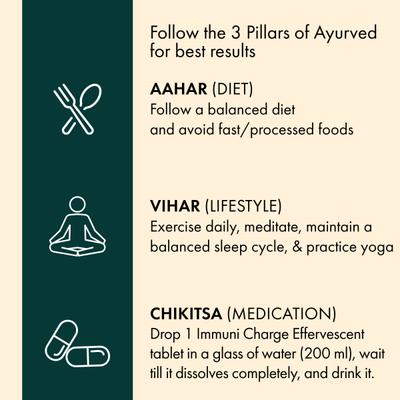 Dr. Vaidya's Immuni Charge Effervescent Tablet - Orange Flavour 15's - Speciality Medicines