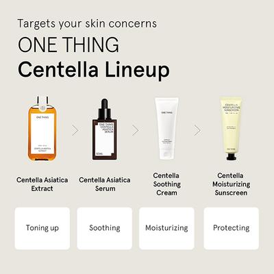 One Thing Centella Asiatica Extract 40 ml - Toners