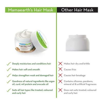 Mamaearth Argan Hair Mask 200 ml - Masks & Peels