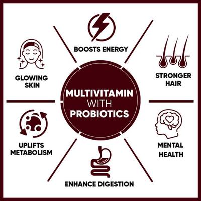 Fitspire Fit Women Multivitamin to Manage Immune System Body Energy Mental Alertness 60 Capsules 1's - Multi-Vitamins