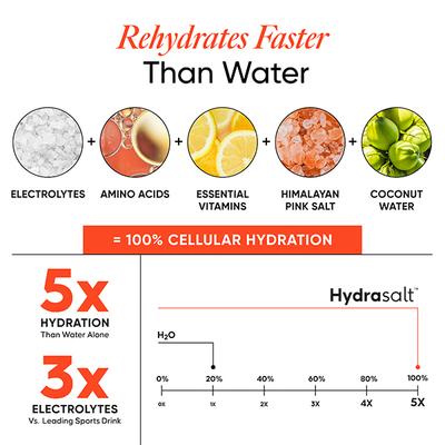 Wellbeing Nutrition HydraSalt Electrolytes Sachets - Blood Orange 15's - Oral Rehydration (Ors)