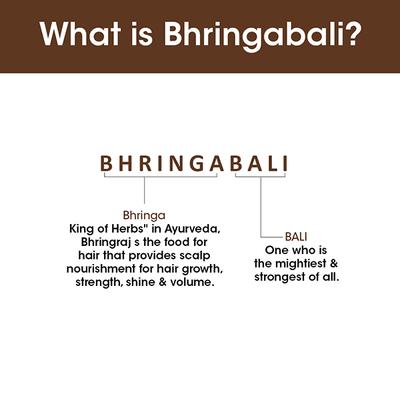 T.A.C - The Ayurveda Co. Bhringabali Shampoo with Mighty Bhringraj Hair Growth Miracle 250 ml - Shampoos