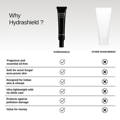 The Formularx Hydrashield Vitamin C + Peptide Sunscreen SPF 50 PA++ for Oily, Sensitive Skin 50 gm - Face Sunscreen