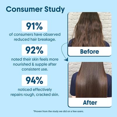 Aravi Organic 100% Pure and Natural Cold Pressed Coconut Carrier Hair Oil 200 ml - Hair Oils