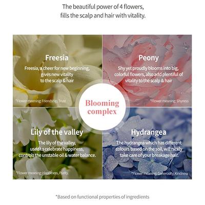 Milk Baobab Perfume Treatment Flora Bouquet 500 ml - Conditioners